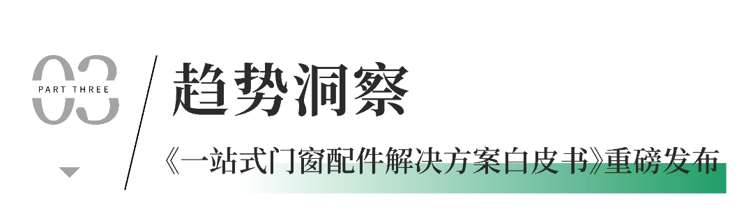 一站式門窗配件解決方案白皮書重磅發布.png 一站式門窗配件解決方案白皮書重磅發布.png